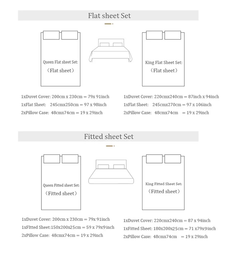 Komplet pościeli w stylu rusty – Home Textiles Towel Set recenzja i cena